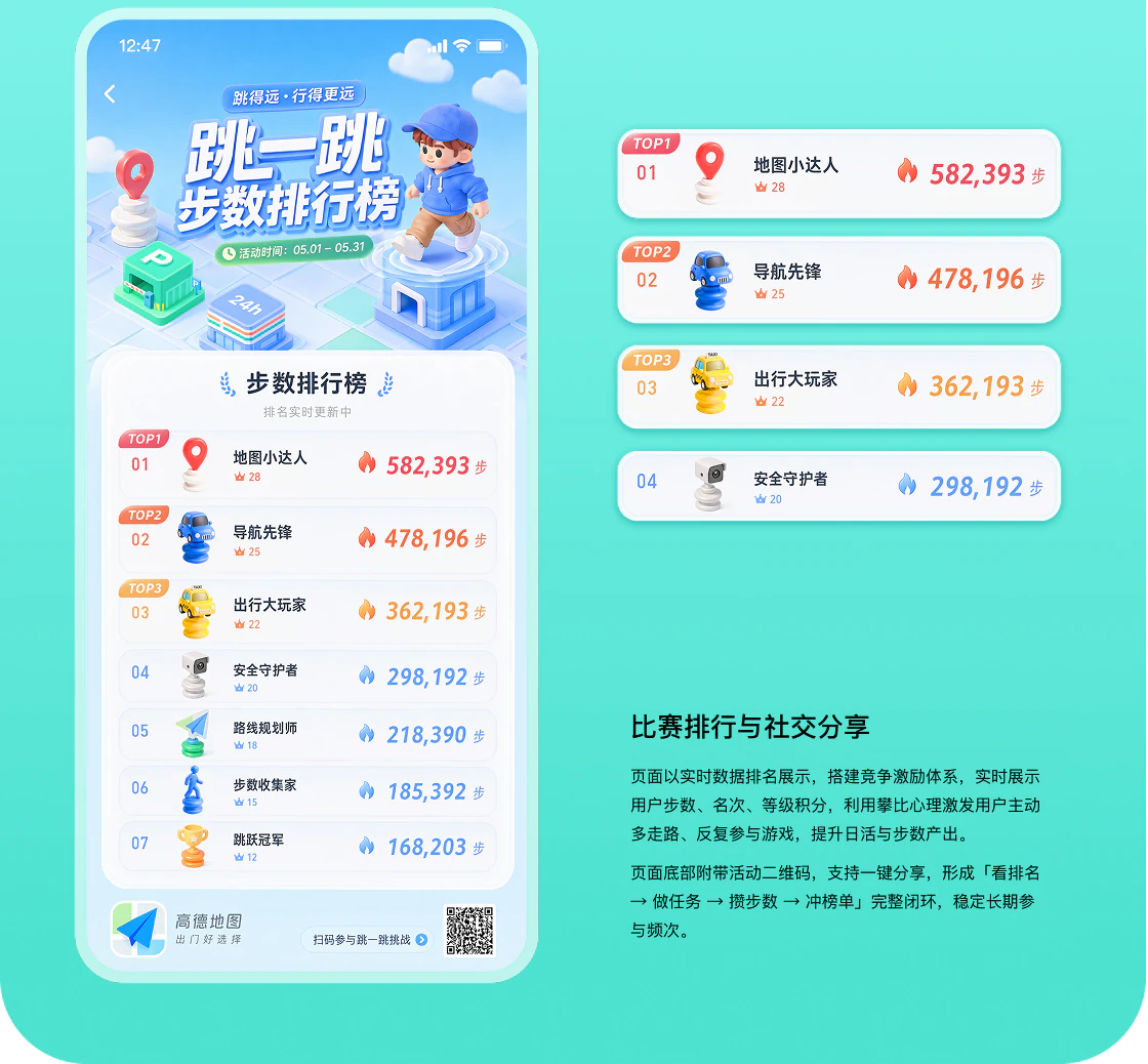 视觉项目切图 19